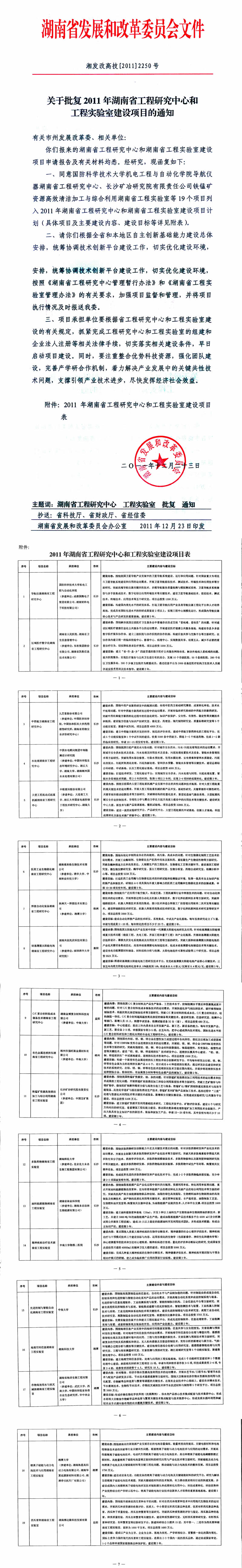 湖南省工程研究中心－焊接自动化装备-6.jpg